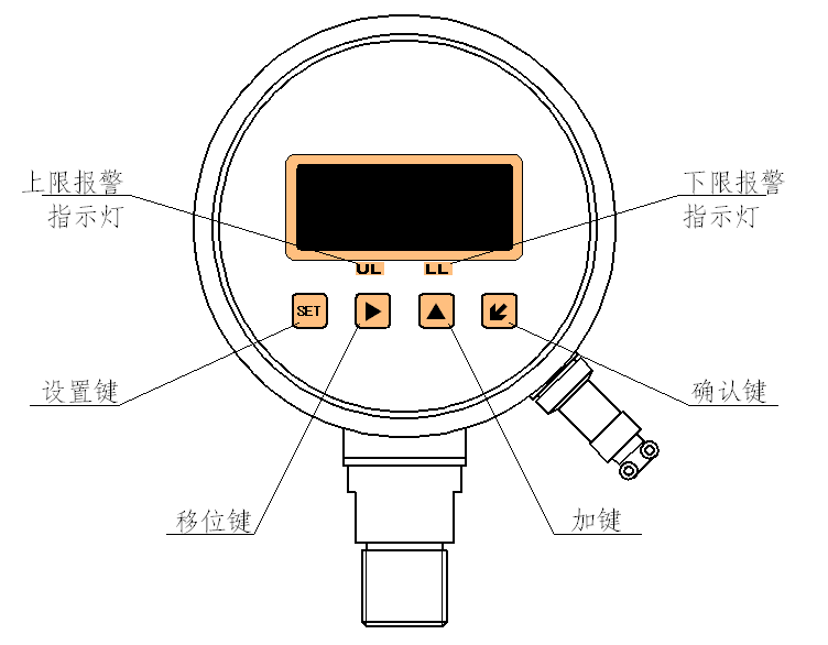 電子壓力開關(guān)設(shè)置介紹-TXZP2